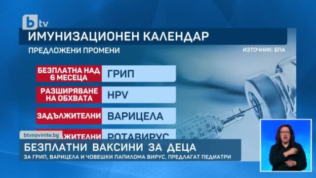 Предложение: Безплатни ваксини за деца срещу грип, варицела и папилома вирус