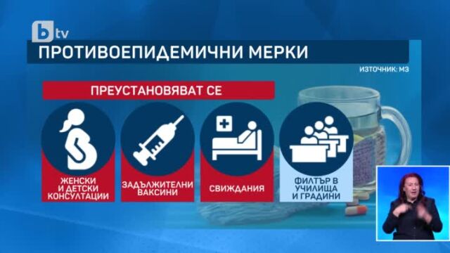 Как да разпознаем грипа и неговите усложнения?