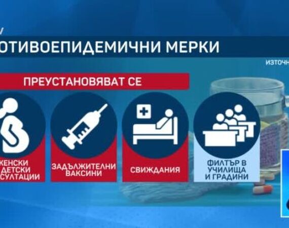 Как да разпознаем грипа и неговите усложнения?
